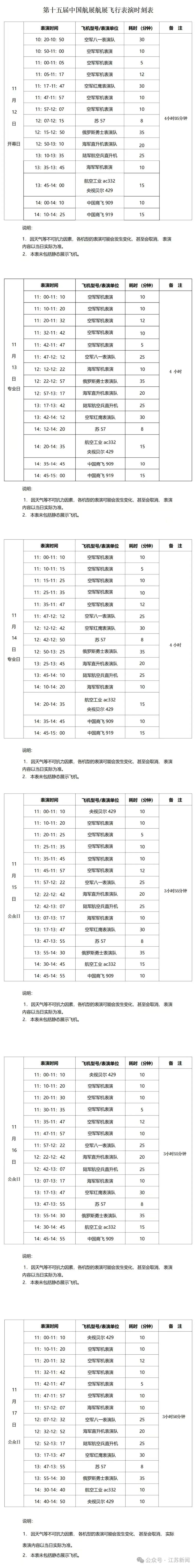 歼-35A霸气首秀、C909正式亮相！现场直击中国航展“最牛”扎堆→