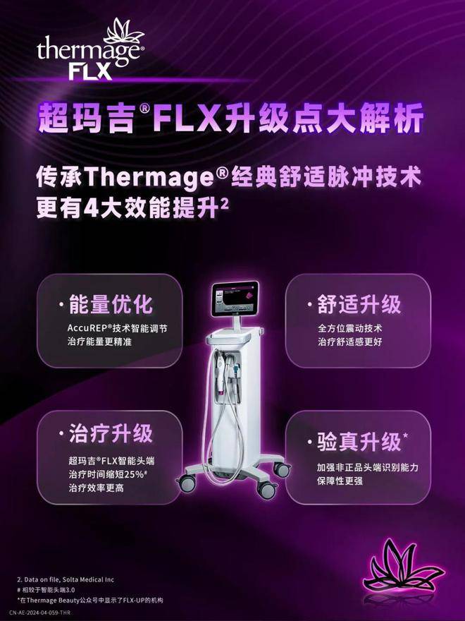 俊泰医疗8.0超玛吉FLX-UP技术：引领行业潮流，极致抗衰体验！