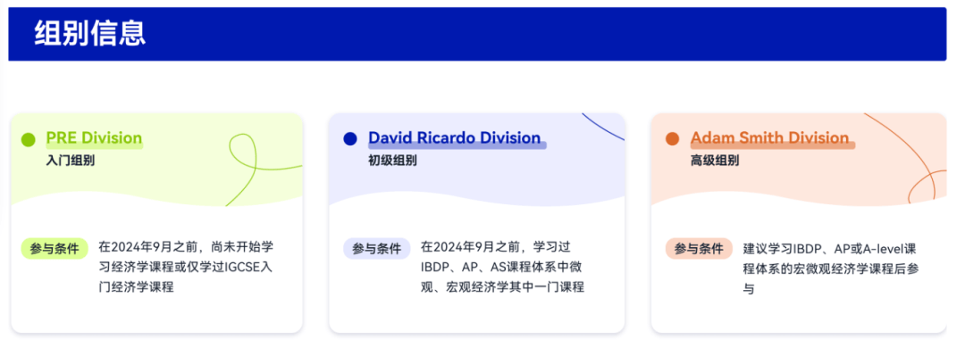 关注！NEC 2024-2025赛季新亮点！增设全球站！