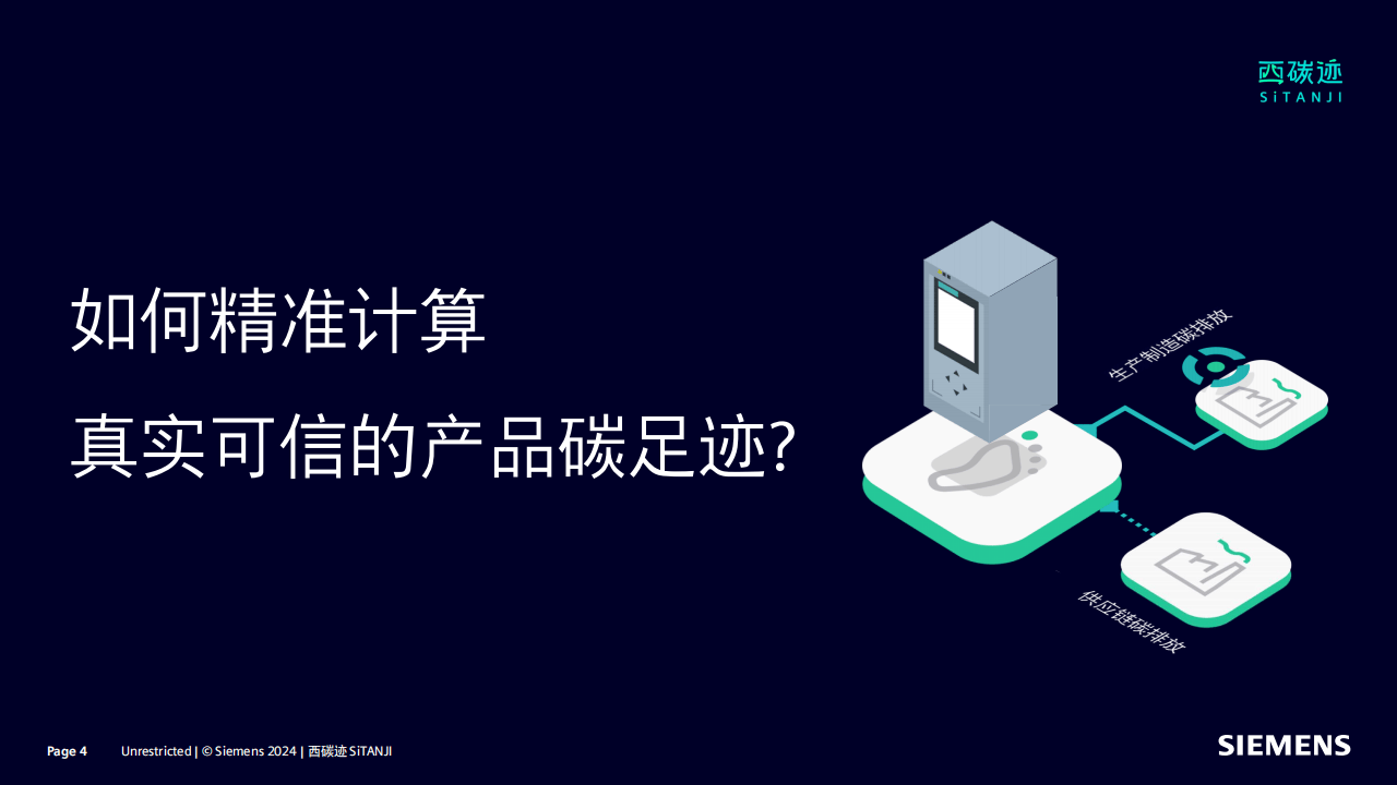 SiGREEN平台底座及碳足迹生态解决方案加速绿色低碳高质量发展