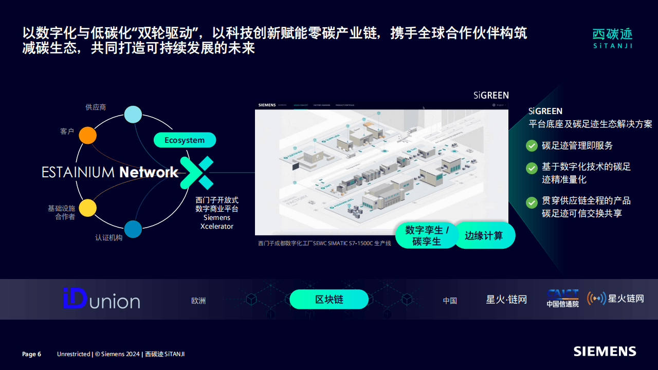 SiGREEN平台底座及碳足迹生态解决方案加速绿色低碳高质量发展