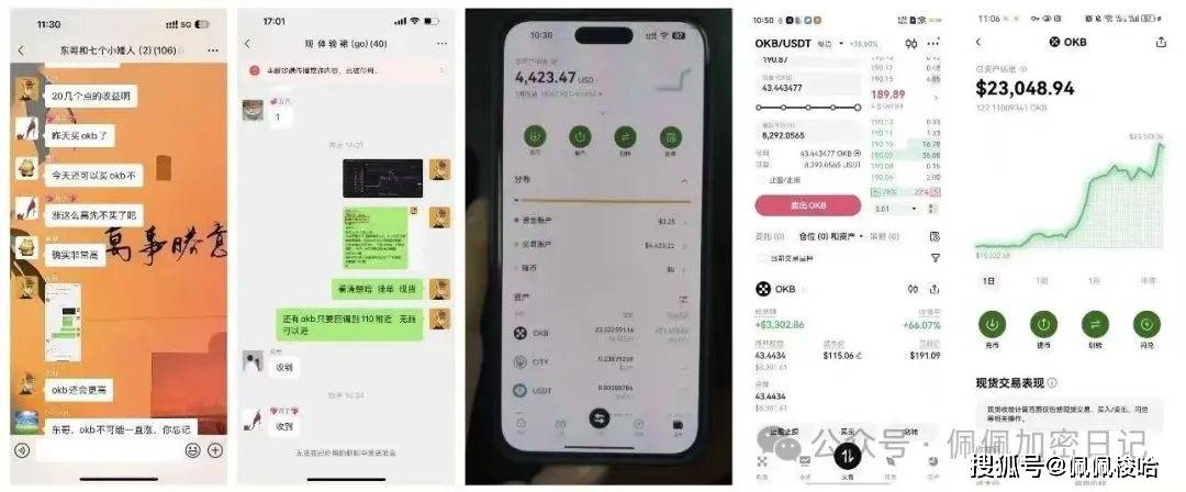 全线崩盘还是个别狂欢？BTC、ETH熊市警报拉响，OKB却逆天暴涨500%！9月降息成最后希望？