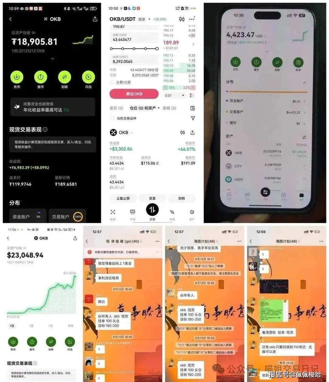 冲了！大佬都在这个位置梭哈比特币和以太坊！就等明天鲍威尔一声令下！OKB暴涨200%只是开胃菜，你上不上车？