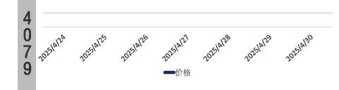 随州无水乙醇工厂报价涨20无水乙醇价格-今日无水乙醇价格行情