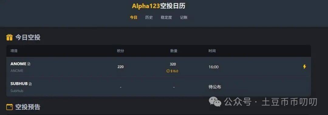 10月17今日行情分析:比特币、以太坊、山寨币、链上土狗策略!