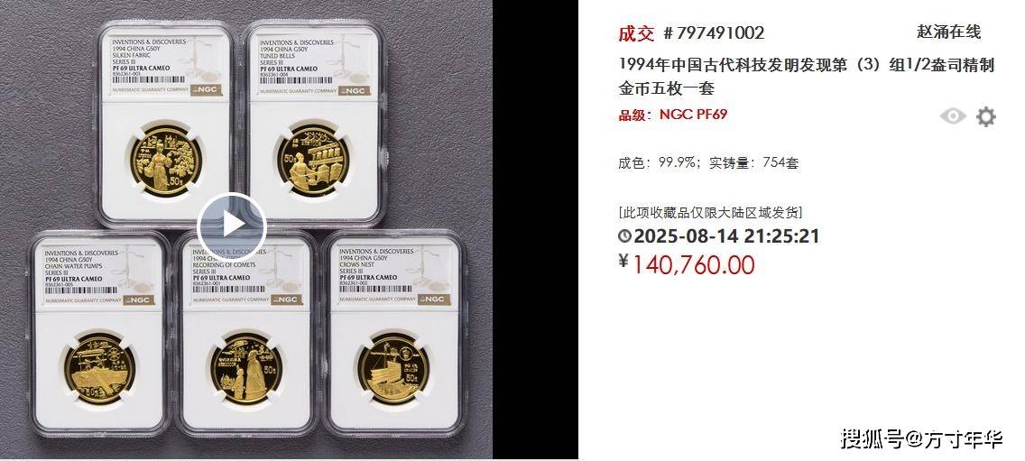 80万成交!8月金银币成交行情盘点!