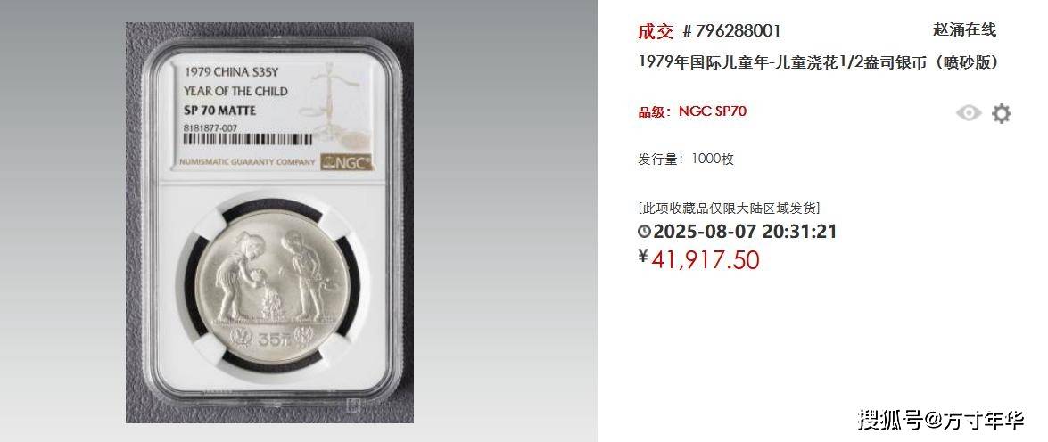 80万成交!8月金银币成交行情盘点!