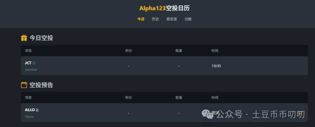 11月10今日行情分析:能否反转?今日最后机会点!比特币、以太坊、山寨币、链上土狗策略!