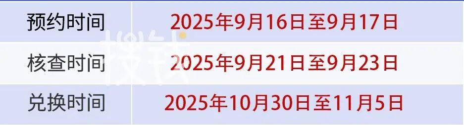 80纪念币最新行情回收价格,盯盘用一尘助手,中秋送月饼!