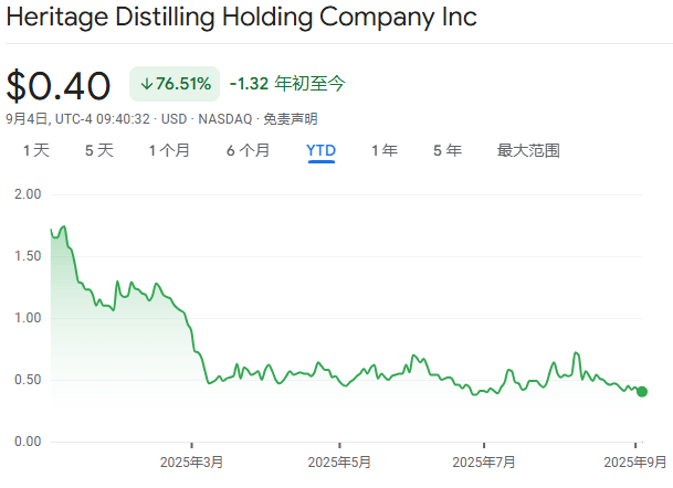 纳斯达克出手!加密概念股监管升级,发新股买币需股东“点头”