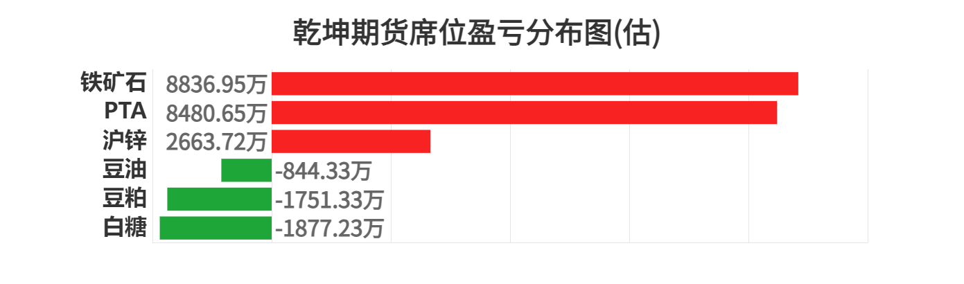 石头理财吧(石头理财2021年最新进展)