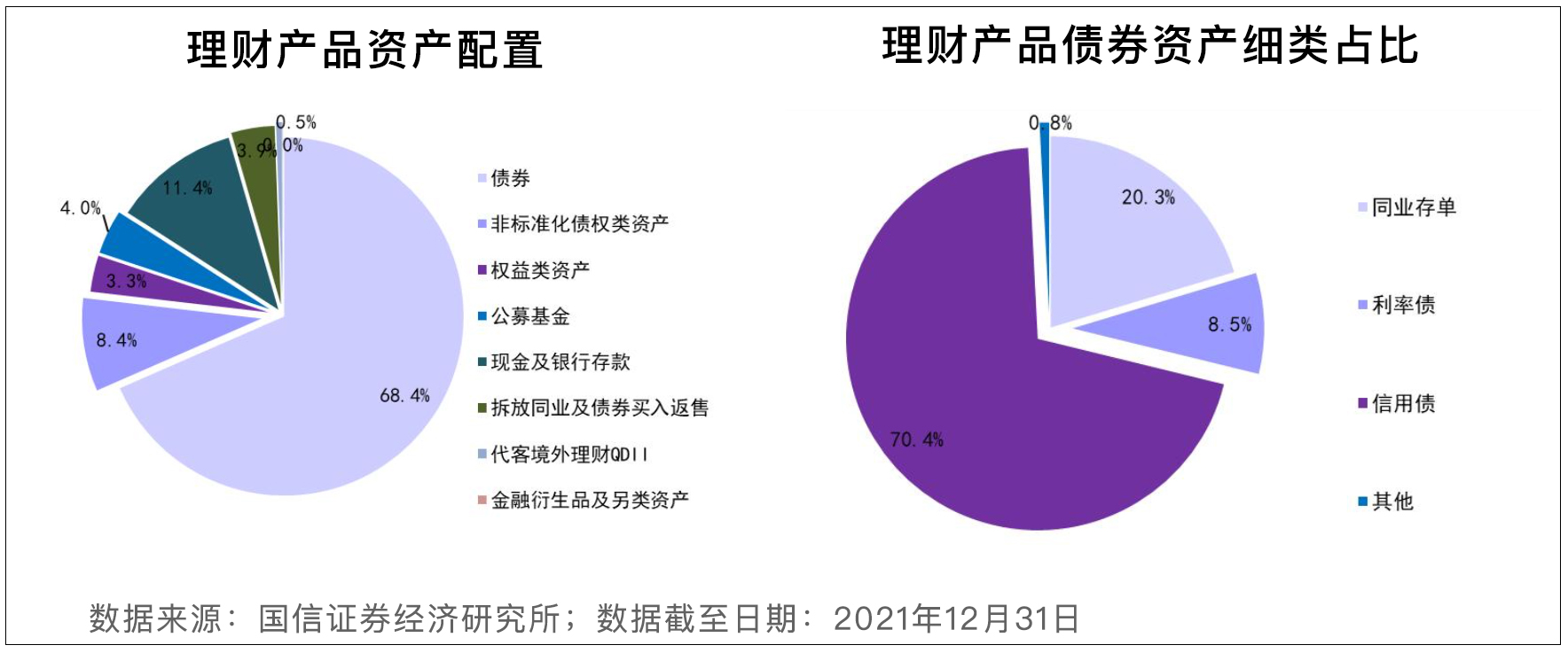 国信证券理财(国信证券理财顾问是做什么的)