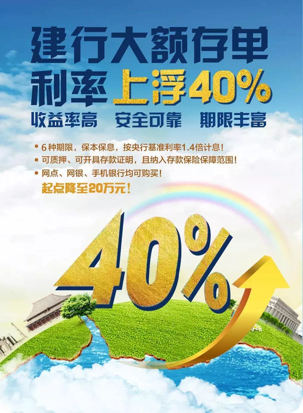 建行乾元理财产品怎么样(建行乾元标准个人组合理财怎么样)
