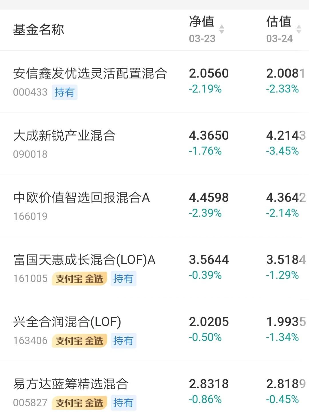 我想金融理财(我想金融理财怎么做)