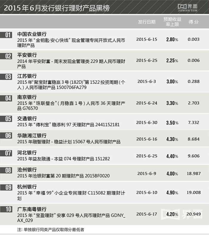 金钥匙理财怎么样(金钥匙理财百度百科)