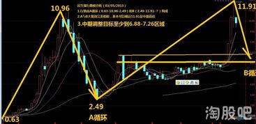 包含178理财的词条