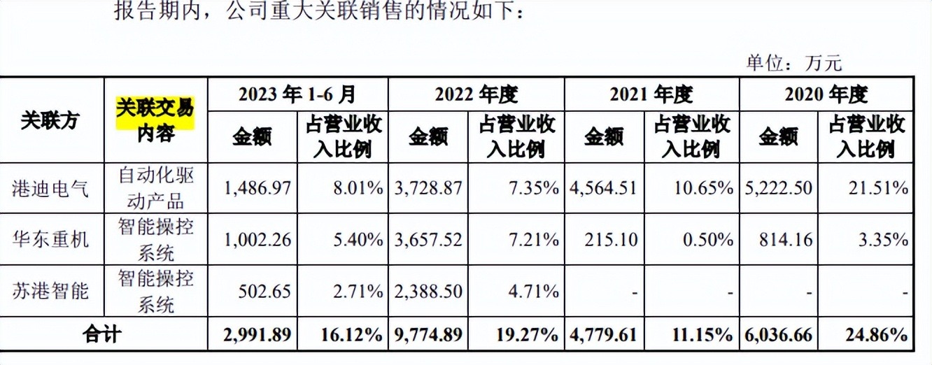 开元理财(开元投资是干什么的)