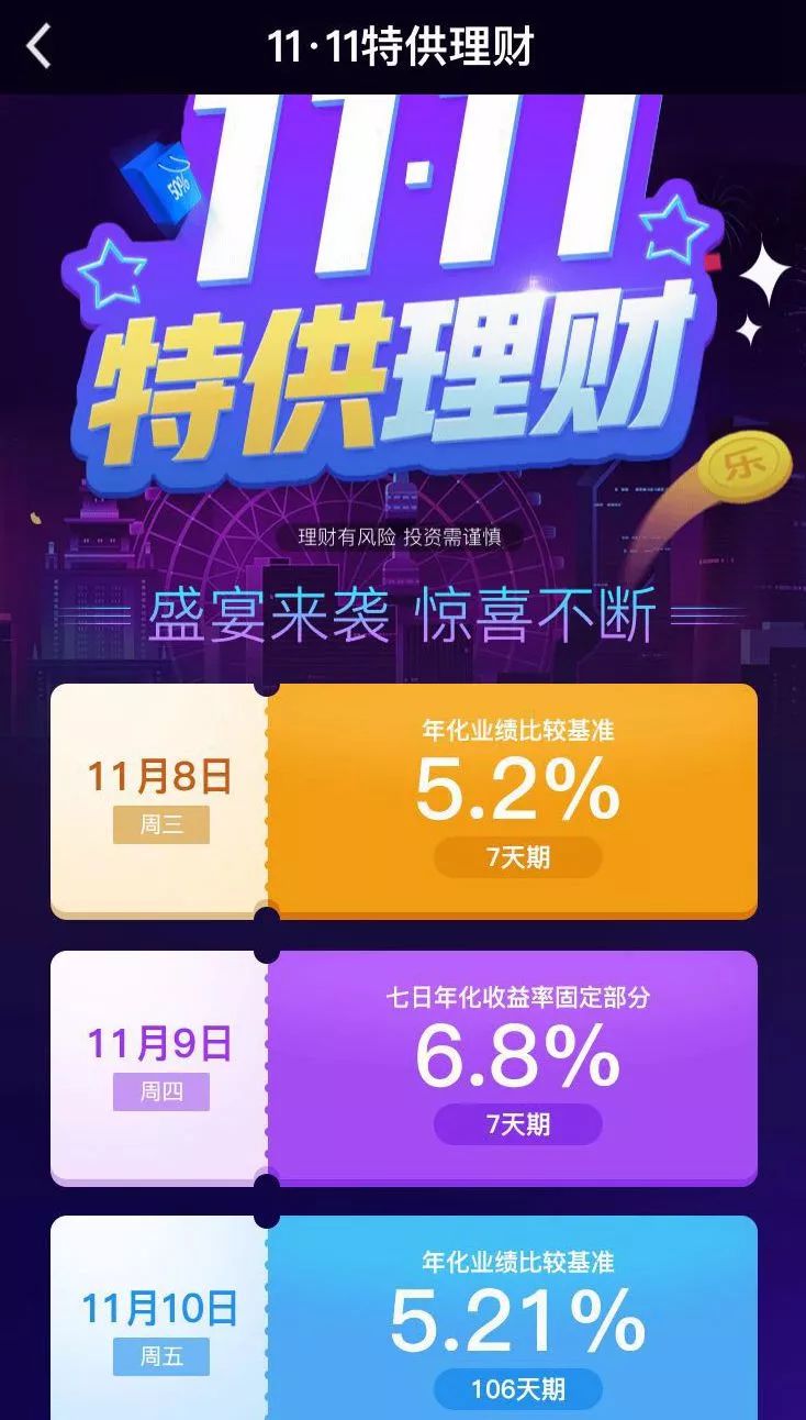 理财送iphone的简单介绍