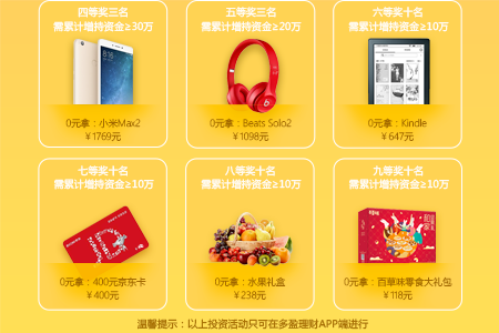 理财送iphone的简单介绍