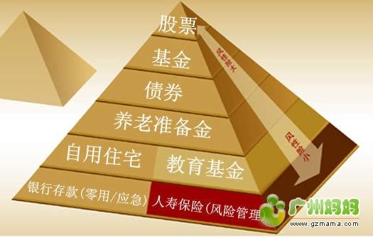 精理财(经理蔡文必)