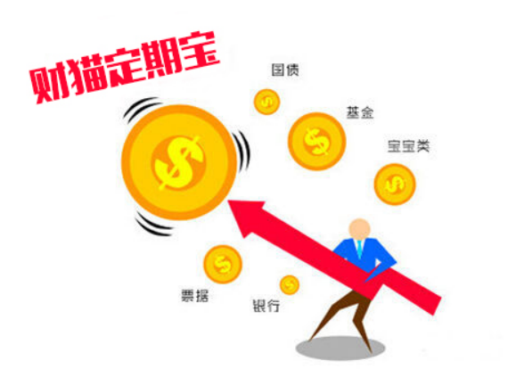 理财宝收益(理财宝收益查询)