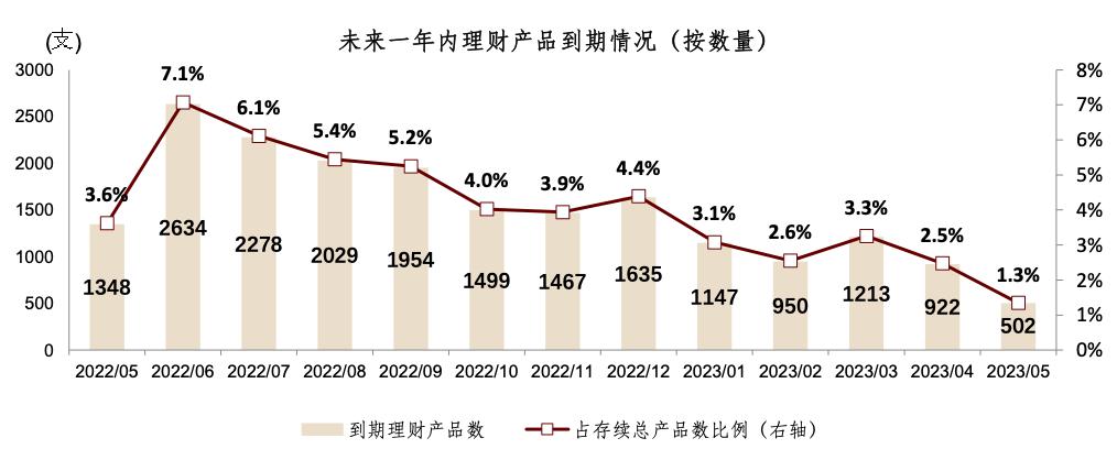 理财投资平台排名(理财投资平台排名第一)