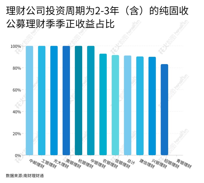 惠农聚宝理财(惠农聚宝最近新闻)