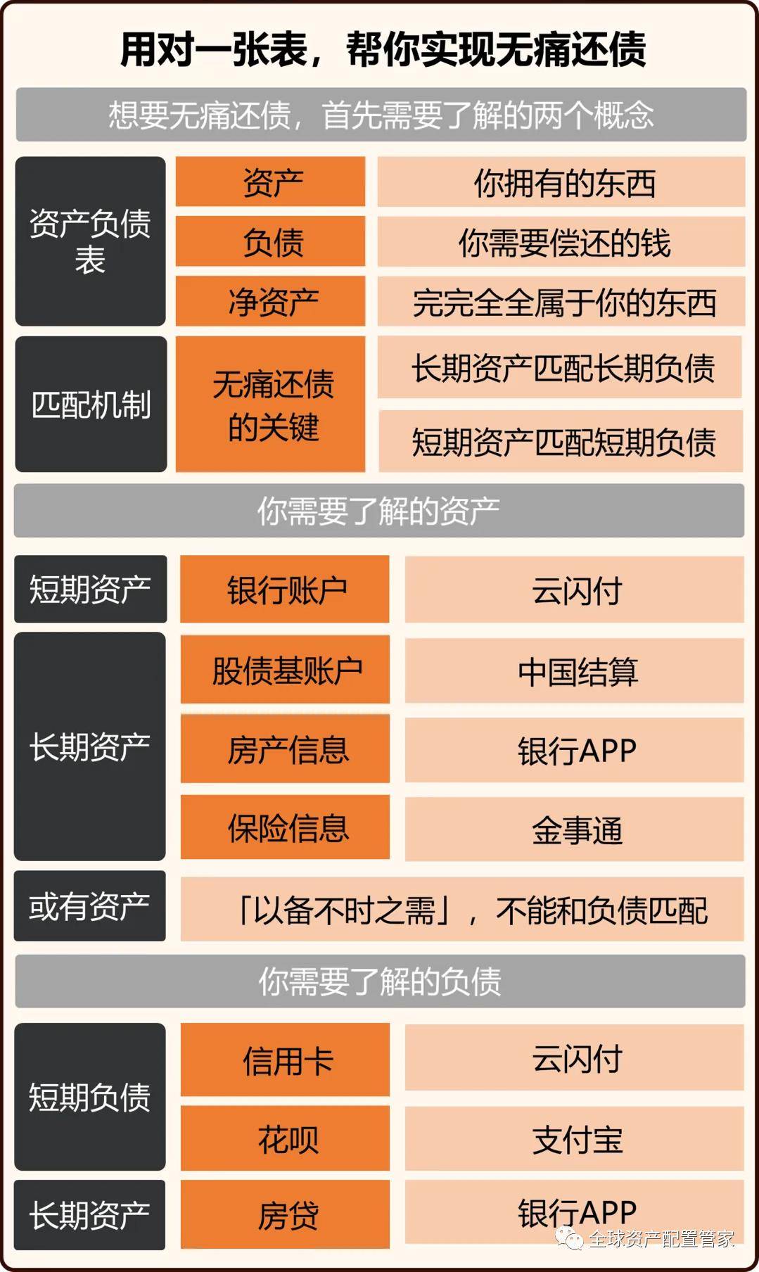 保险理财规划案例(保险理财规划案例范文)