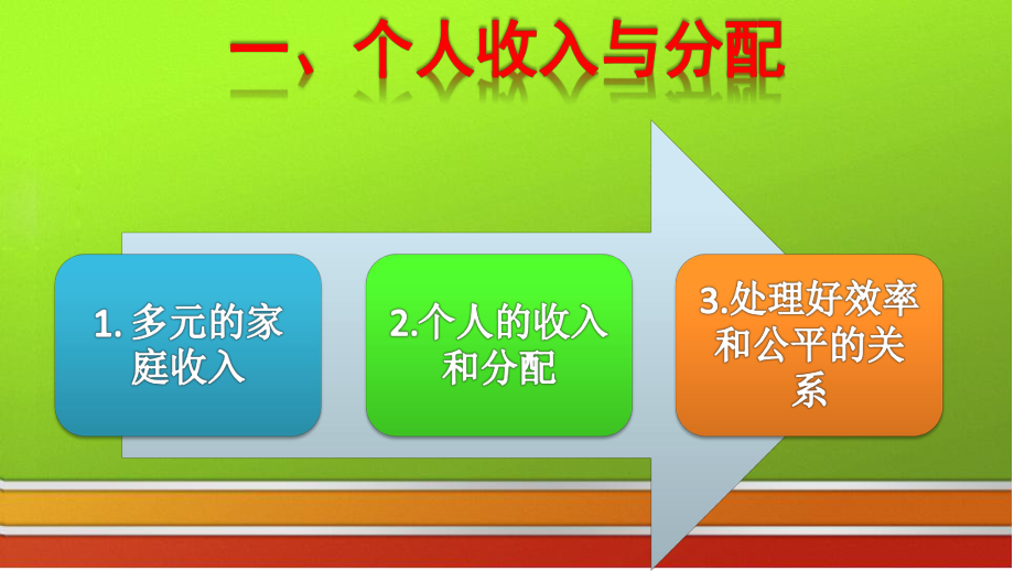 个人的收入与理财(个人的收入与理财教案)