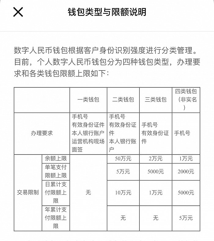 建行活期理财产品(建行活期理财产品怎么样)