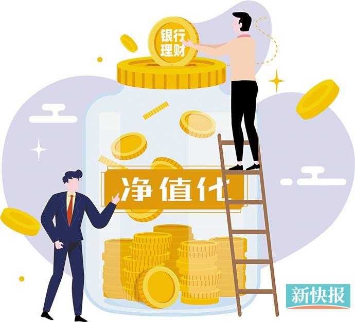 最新理财新闻(理财新闻 最新)
