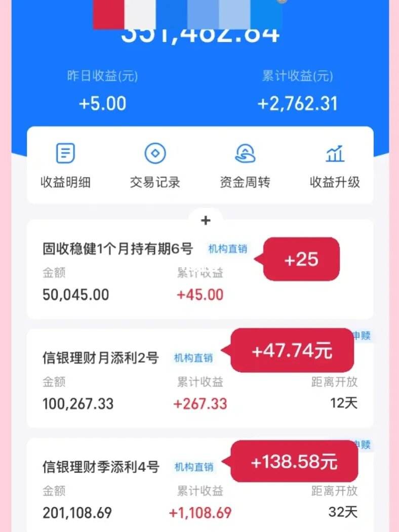 银行七天理财(银行七天理财存款有风险吗)