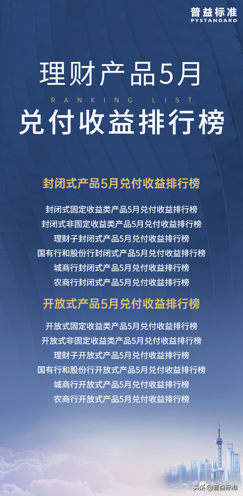 理财产品托管(理财产品托管费是什么意思)