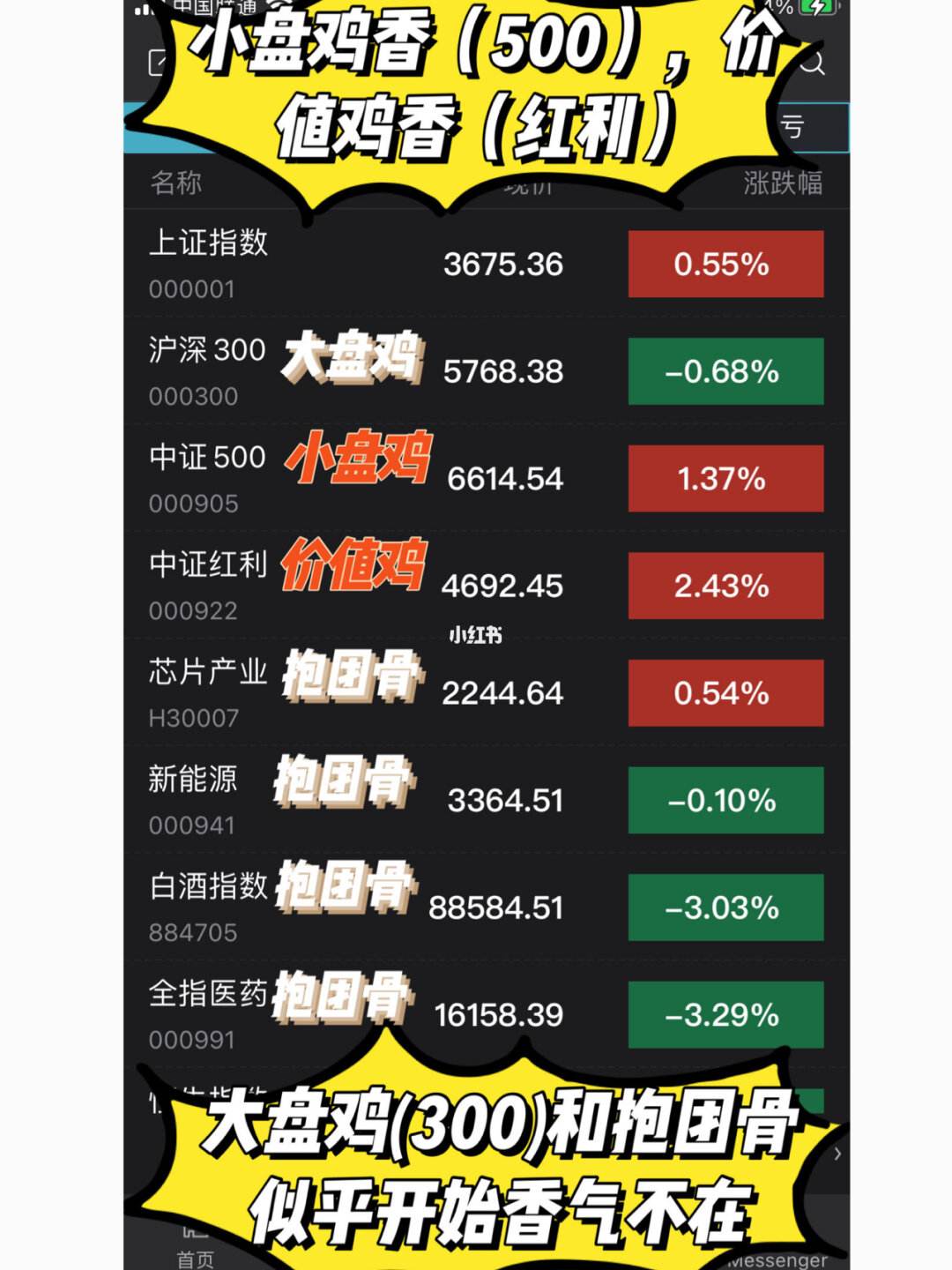 理财投资平台排名(理财投资哪个平台好)